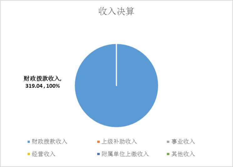 1693302751193 Stake官网-相信品牌力量