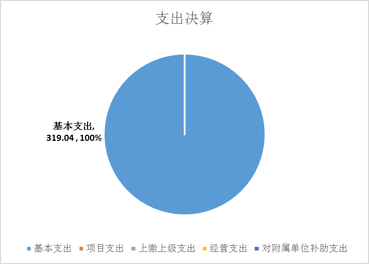 1693302773461 Stake官网-相信品牌力量