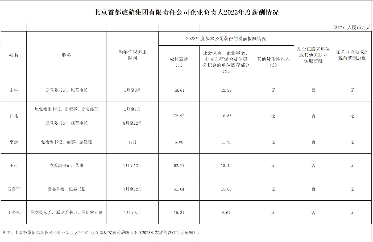 Stake官网-相信品牌力量